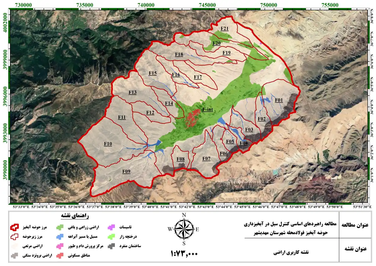 کاربری اراضی