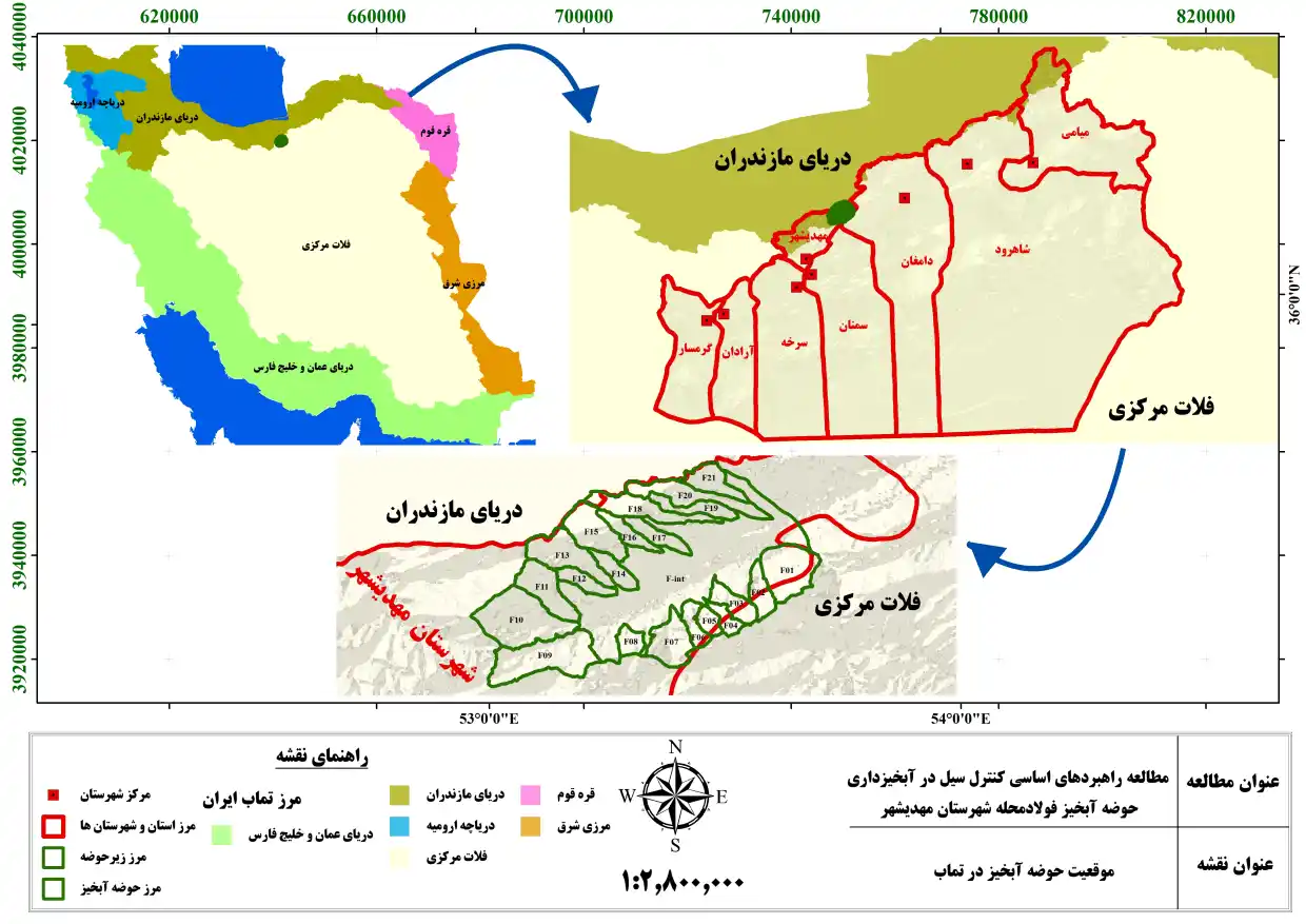 مرز و تقسیم حوضه آبخیز